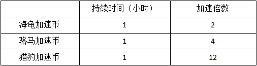 模拟城市我是市长国际服 v1.77.3.13629246安卓版