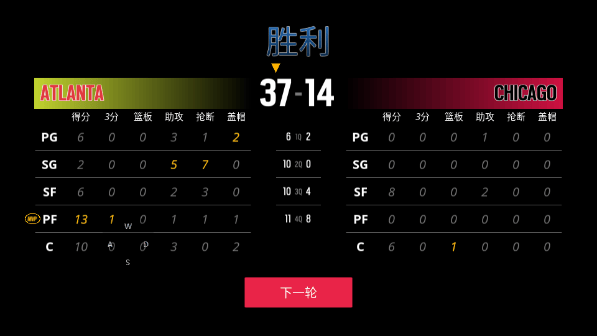 模拟篮球赛2最新版本 v0.0.501安卓版