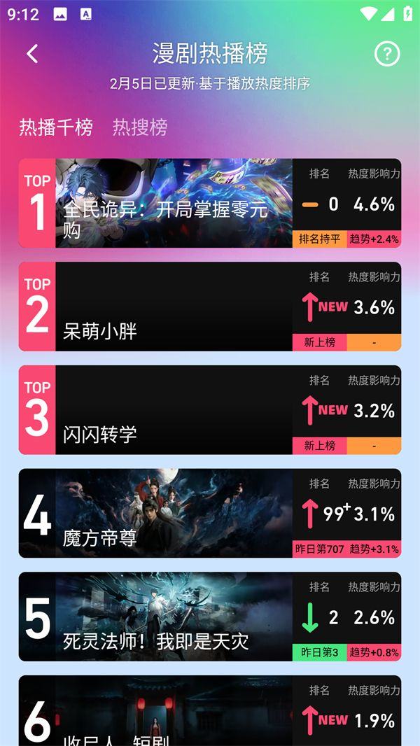 使用方法截图5