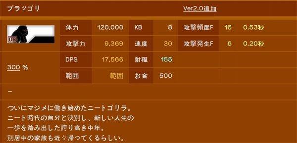 猫咪大战争日服最新版 v15.6.0安卓版
