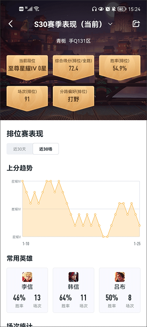 王者战绩查询器官方版下载 v10.114.0805 安卓版 怎么查询战绩详细数据截图3