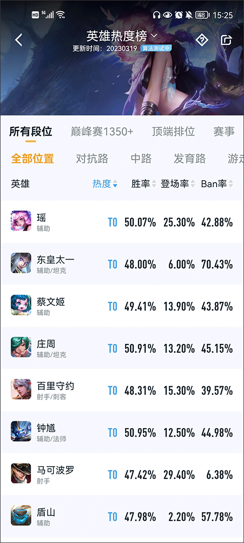 王者战绩查询器官方版下载 v10.114.0805 安卓版 怎么查询战绩详细数据截图4