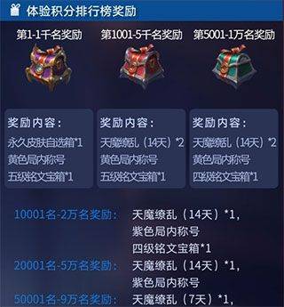 王者荣耀前瞻版 v11.31.1.30安卓版