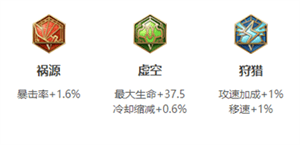 王者荣耀正式服下载安装最新版 v11.4.1.36 安卓版 亚连怎么出装3