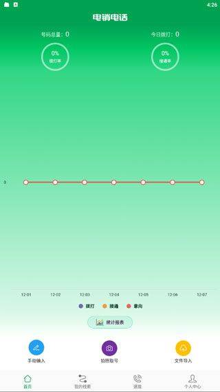 电销电话app v9.6安卓版