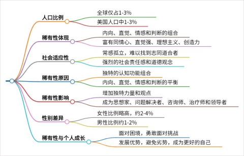 秘塔AI搜索app v2.7.9安卓版