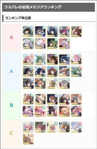 突击莉莉Last Bullet v9.3.0安卓版