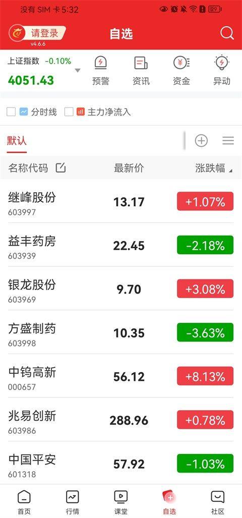 约牛股票app官方下载手机版 v4.7.3.2 安卓版 添加自选股票操作教程截图5