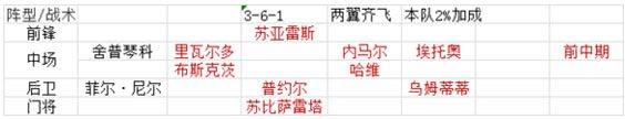 绿茵传奇折扣版 v2.8.0安卓版