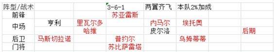 绿茵传奇折扣版 v2.8.0安卓版