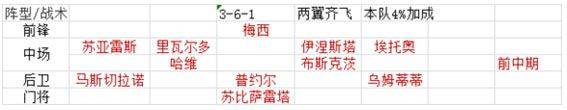 绿茵传奇折扣版 v2.8.0安卓版