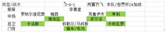 绿茵传奇折扣版 v2.8.0安卓版