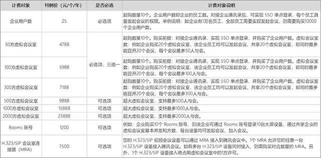 腾讯文档企业版app v3.11.11安卓版