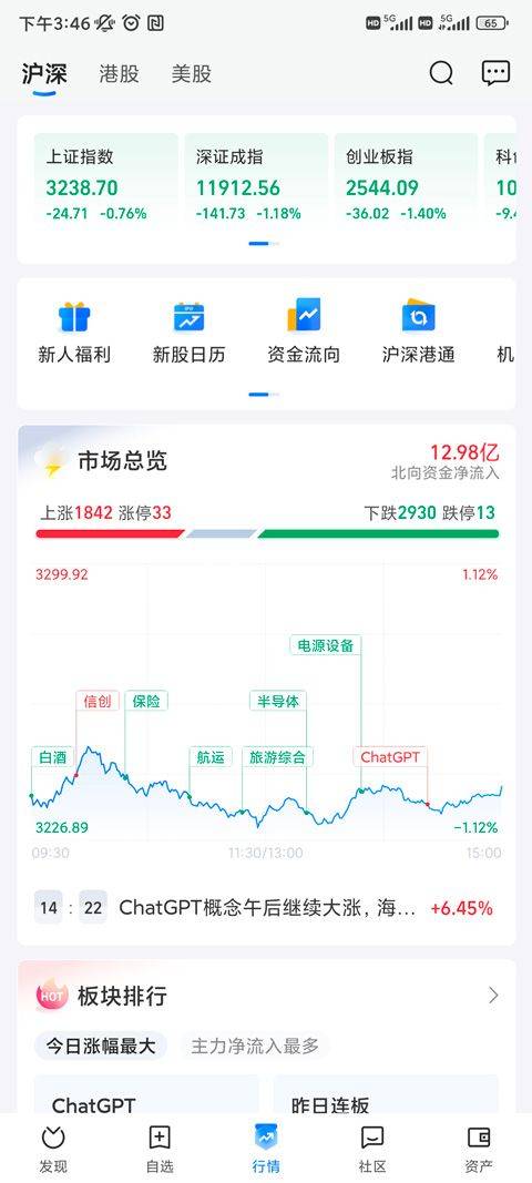 蚂蚁财富基金官方版 v10.5.0.8100安卓版