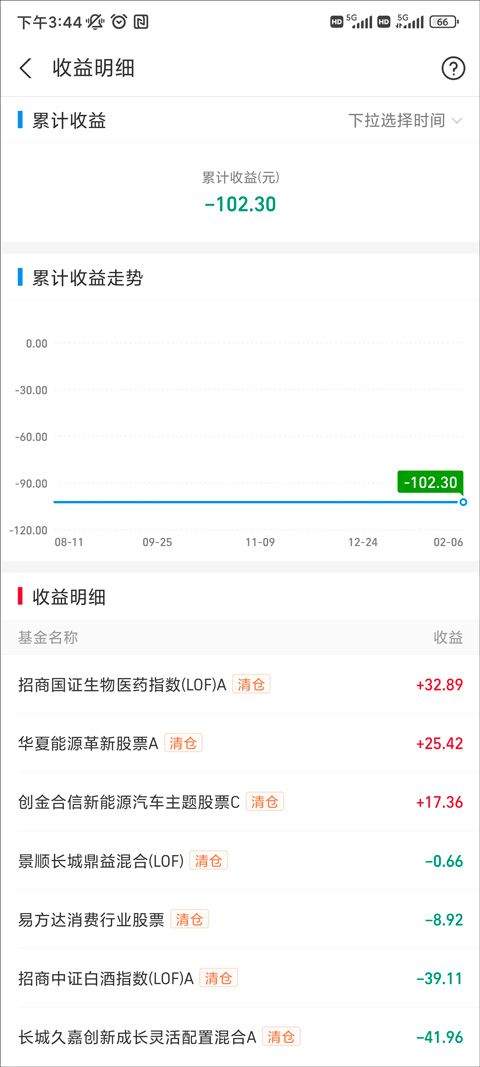 蚂蚁财富基金官方版 v10.5.0.8000安卓版