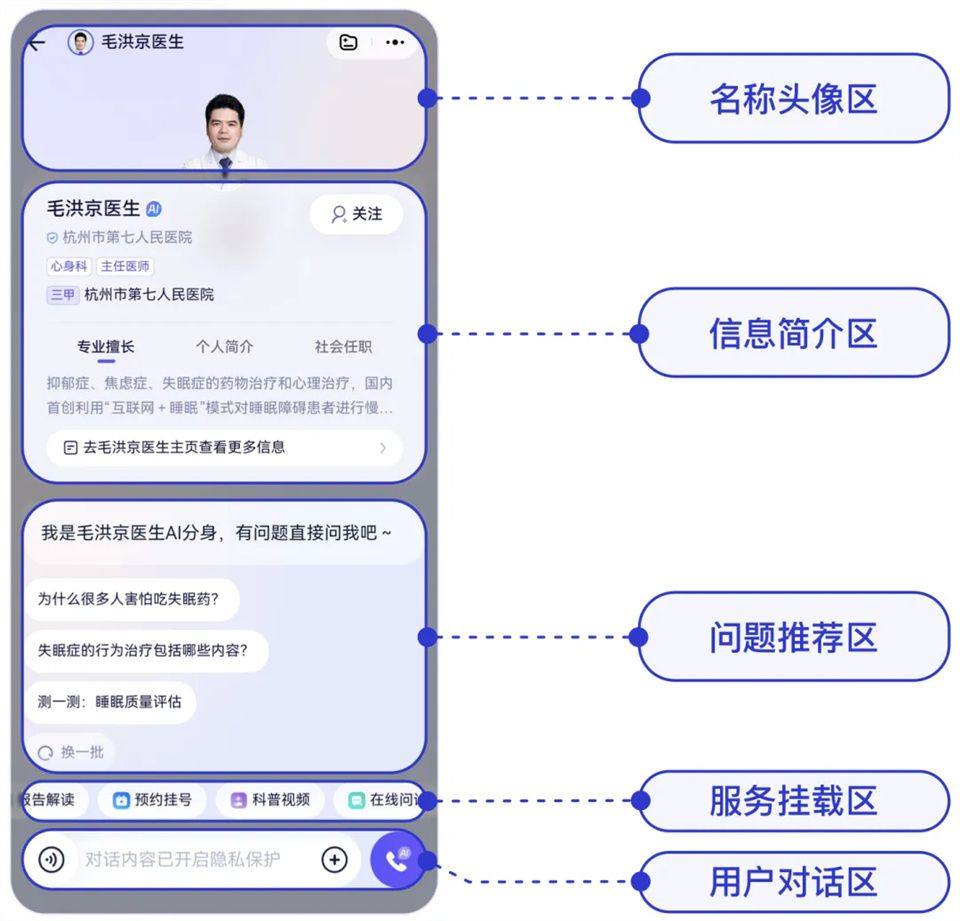 蚂蚁阿福医生版app v9.8.1安卓版