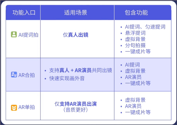 说得相机软件 v7.3安卓版
