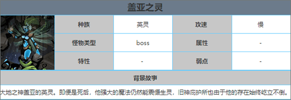 贪婪洞窟2百度客户端下载安装 v4.16.4 安卓版 普通盖亚之灵玩法截图1