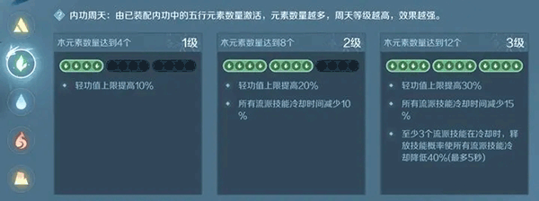 逆水寒手游最新版 v4.1.21716737安卓版