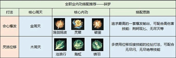 逆水寒手游最新版 v4.1.21716737安卓版