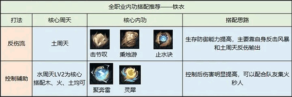 逆水寒手游最新版 v4.1.21716737安卓版