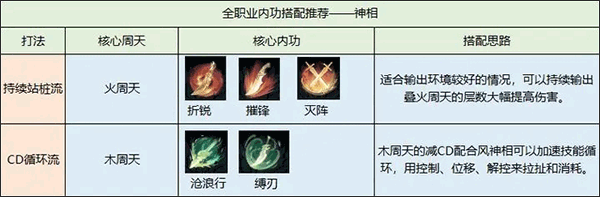 逆水寒手游最新版 v4.1.21716737安卓版