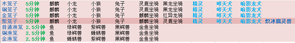 遇见手游 v1.8.9.1安卓版