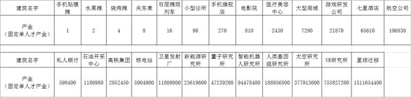 金币大富翁草花版本 v1.3.0安卓版