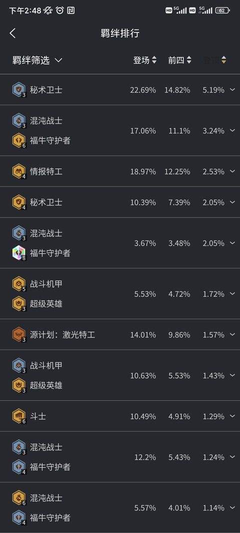 金铲铲之战助手app下载 v4.1.5 安卓版 怎么用7