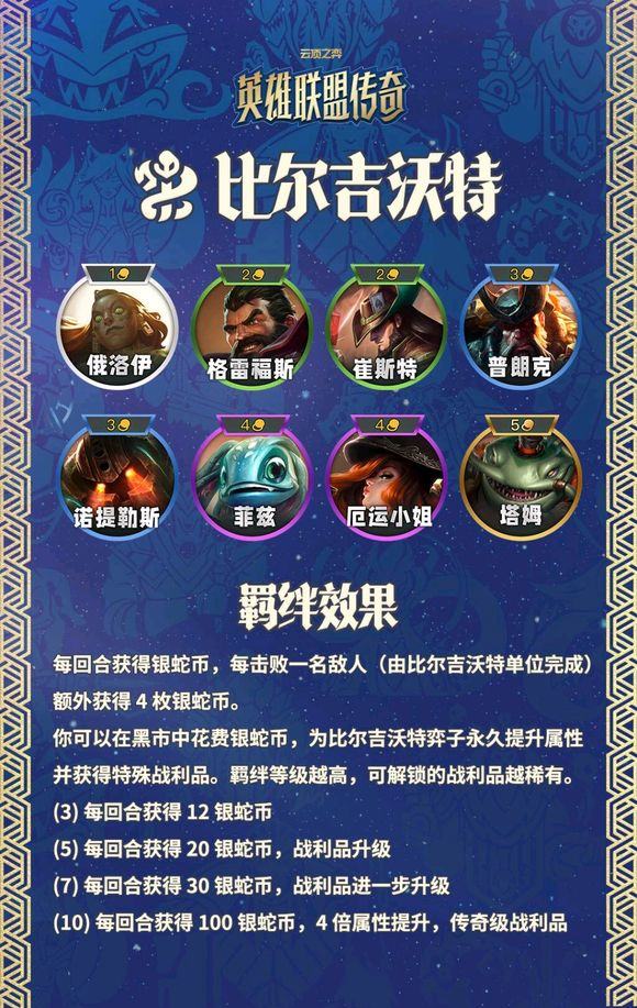 金铲铲之战美测服 v16.11.7762533安卓版