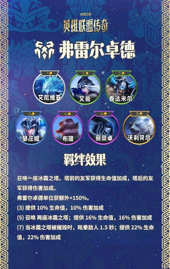 金铲铲之战美测服 v16.11.7762533安卓版