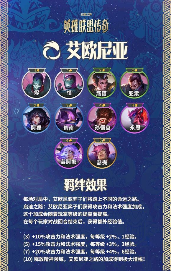 金铲铲之战美测服 v16.11.7771127安卓版