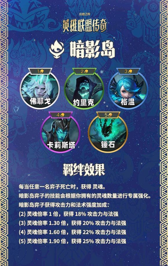 金铲铲之战美测服 v16.11.7771127安卓版