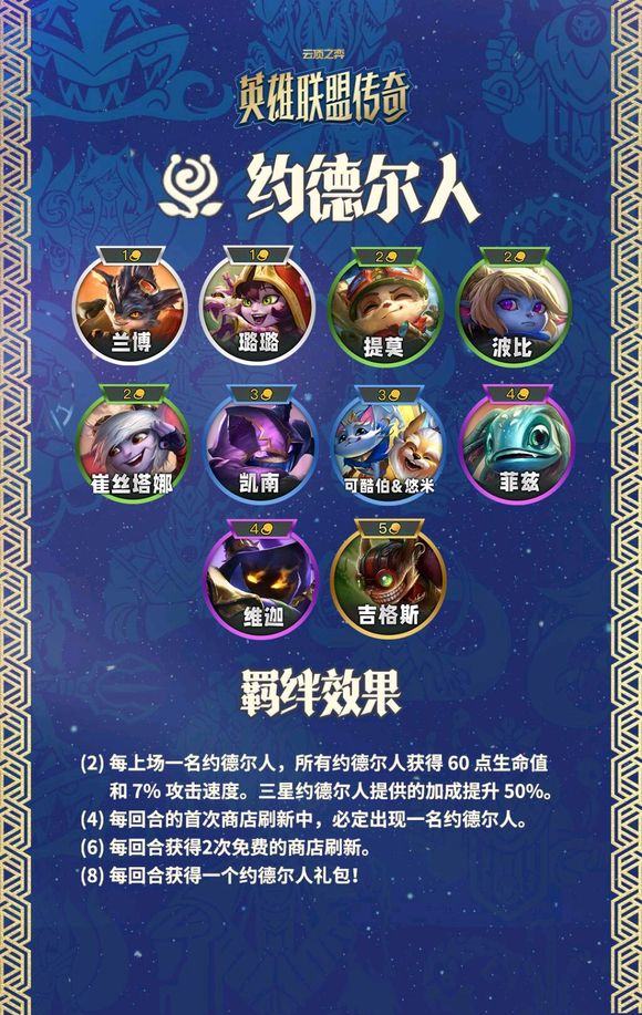 金铲铲之战美测服 v16.10.7736911安卓版