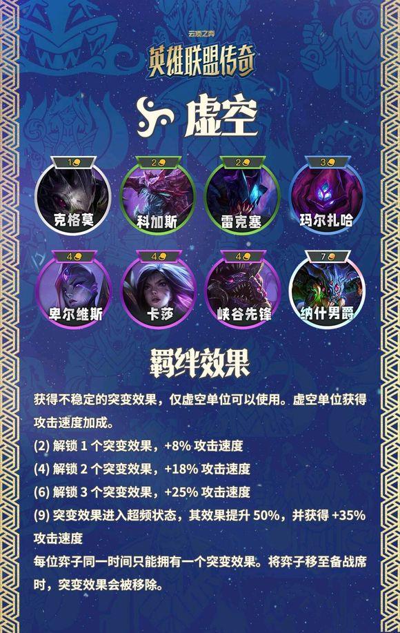 金铲铲之战美测服 v18.1-5310251安卓版
