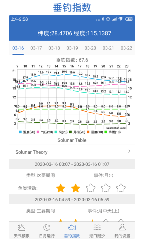 钓鱼天气app v5.7安卓版