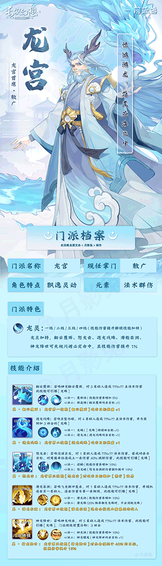 长安幻想BT国际服 v3.0.8 安卓版 龙宫截图