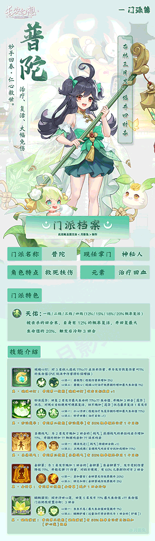 长安幻想BT国际服 v3.0.8 安卓版 普陀截图