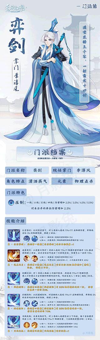 长安幻想BT国际服 v3.0.8 安卓版 奕剑截图