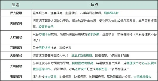 问道官服正版 v2.154.0414安卓版