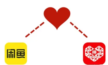 闲鱼无货源电商app官方版下载 v7.27.70 安卓版 找货源截图1