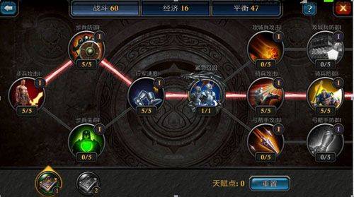 阿瓦隆之王无限资源版下载 v24.2.37 安卓版 游戏攻略截图1