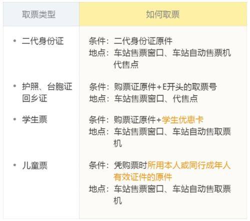 购票取票6