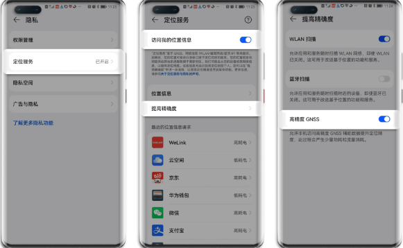 车道级定位