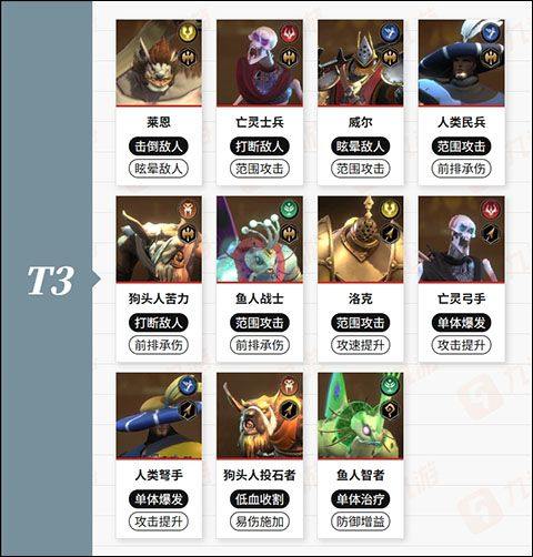 龙约游戏 v1.0.8安卓版