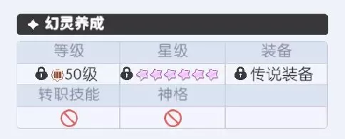 龙魂旅人免费版下载 v1.65.0 安卓版 圣火试炼玩法攻略1