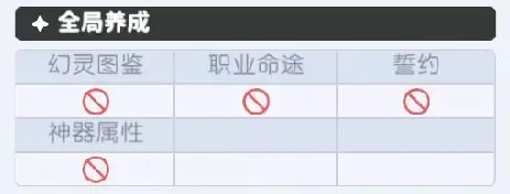 龙魂旅人免费版下载 v1.65.0 安卓版 圣火试炼玩法攻略2