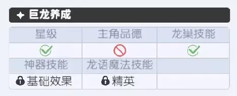 龙魂旅人免费版下载 v1.65.0 安卓版 圣火试炼玩法攻略3