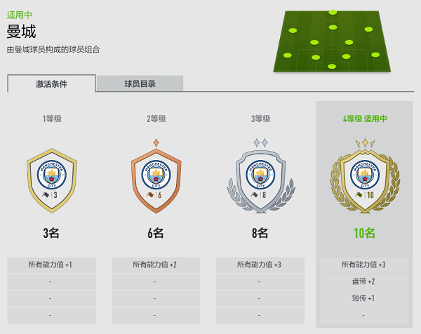 FIFA Online 4手机版下载 v1.2607.0017 安卓版 曼城推荐截图1