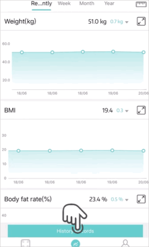 Fitdays体脂秤app v1.27.7安卓版